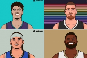 全能選手！約老師&字母哥&錫安等6人領銜各自隊內(nèi)得分&籃板&助攻