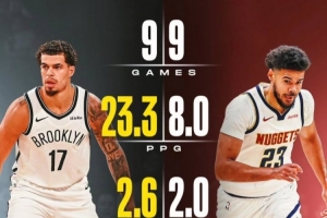 誰賺了？美媒對比小波特和和卡梅隆-約翰遜前九場數(shù)據(jù)：差距懸殊