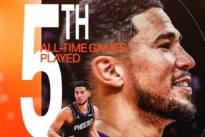 里程碑！布克太陽生涯出戰(zhàn)684場比賽 超越凱文·約翰遜排隊(duì)史第五