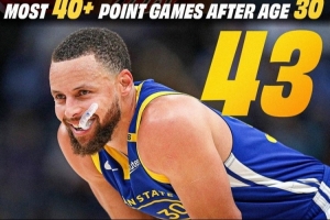 差一場追平喬丹！勇士官方曬圖：庫里30歲之后第43次砍下40+！