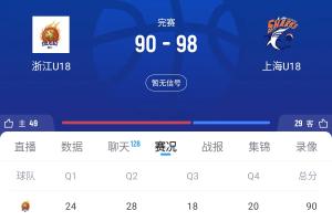 上海U18全運(yùn)男籃擊敗浙江獲本屆賽會(huì)銅牌！李悅洲空砍52分8板5助