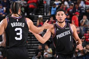 太陽賽季至今7場比賽贏兩位數(shù) 聯(lián)盟第4多 僅次于雷霆掘金猛龍