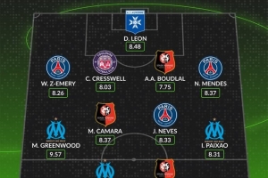 whoscored本輪法甲最佳陣：格林伍德、奧巴梅揚(yáng)領(lǐng)銜，門德斯在列