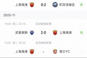 一整年沒(méi)贏！海港亞冠跨賽季已連續(xù)10場(chǎng)未嘗勝績(jī)，期間2平8負(fù)