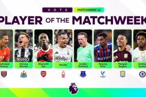 英超官方第12輪MVP候選：埃澤、安德烈·桑托斯領(lǐng)銜 皮克福德在列