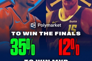 市場預(yù)測機(jī)構(gòu)：約基奇MVP概率領(lǐng)先SGA 但奪冠概率遠(yuǎn)低于后者