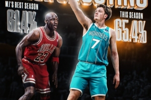 什么概念？克尼佩爾本季真實命中率65.4% 喬丹生涯最佳季是61.4%