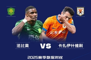 緣分啊！本賽季中超金靴法比奧、銀靴瓦科倆人同年同月同日生