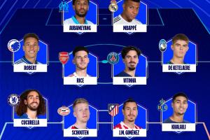 本輪歐冠最佳陣容：姆巴佩領(lǐng)銜，賴斯、庫(kù)庫(kù)、維蒂尼亞入選