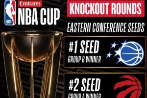 ??NBA杯8強(qiáng)：雷霆vs太陽 湖人vs馬刺 魔術(shù)vs熱火 猛龍vs尼克斯
