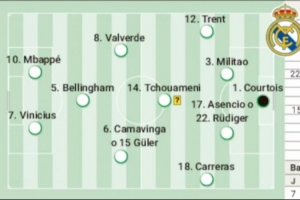 阿斯預(yù)測(cè)皇馬首發(fā)：鋒線維尼修斯、姆巴佩，庫(kù)爾圖瓦貝林厄姆出戰(zhàn)