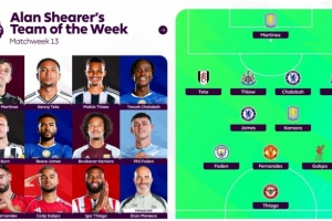 希勒評本輪英超最佳陣：馬雷斯卡、里斯-詹姆斯、B費(fèi)、加克波入選