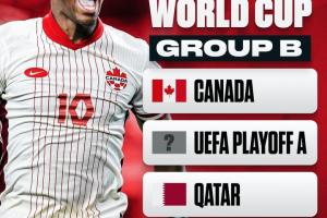 已連續(xù)兩屆缺席！意大利若晉級(jí)世界杯將分入瑞士、加拿大所在B組