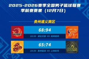 NBL季前賽收官日：湖北文旅不敵杭州經(jīng)緯 貴州猛龍不敵上海玄鳥