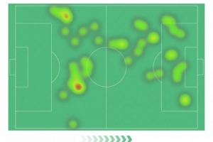 斬獲進(jìn)球！勞塔羅當(dāng)選對(duì)陣科莫一役國(guó)米隊(duì)內(nèi)最佳球員