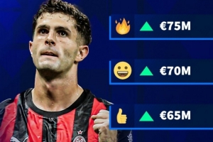 德轉(zhuǎn)預(yù)熱普利西奇最新身價(jià)：最高7500萬歐，最低保持6000萬歐