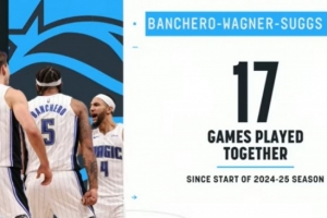 被詛咒？小瓦格納&班凱羅&薩格斯挨著傷 近兩賽季僅一起出戰(zhàn)17場