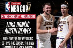 本賽季最佳二人組？東契奇&里夫斯本季場(chǎng)均均28+ 歷史第三對(duì)兒