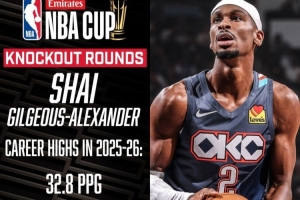 上限在哪？SGA本季場(chǎng)均32.8分6.4助&命中率55.6% 均創(chuàng)生涯新高