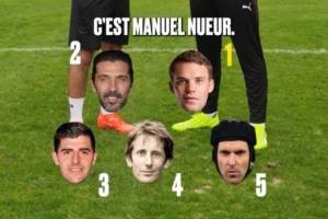 舍瓦利耶評(píng)門(mén)將歷史前五：諾伊爾壓布馮居首+褲襪、范德薩、切赫