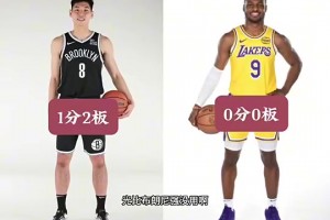 徐靜雨此前：崔永熙比布朗尼強(qiáng)沒(méi)什么用！人家是關(guān)系戶啊