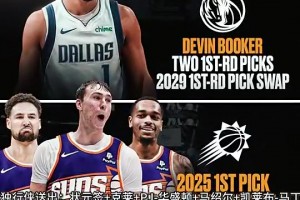 喝大了？美媒逆天交易模擬：獨行俠弗拉格克萊PJ換布克+三首輪