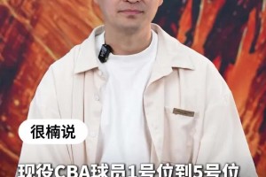 CBA現(xiàn)役最強(qiáng)五人陣容？霍楠：徐杰&林葳&小曾&瀚森&胡金秋