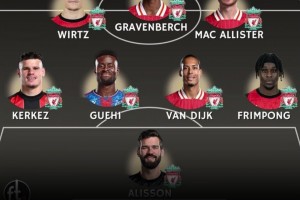 伊薩克+格伊若成！外媒發(fā)問(wèn)：還有什么能阻止利物浦衛(wèi)冕英超??