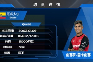 4000萬鎊正式加盟切爾西！21歲加納喬個人精彩集錦！