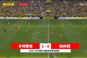 【集錦】德甲-吉拉西梅開(kāi)二度 多特蒙德3-0柏林聯(lián)合取賽季首勝