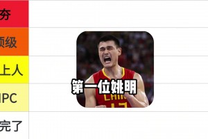 假如身高再漲5厘米 這10個人會統(tǒng)治NBA？