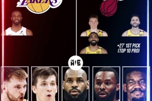 可行？美媒模擬交易：湖人得維金斯！送克萊伯克內(nèi)克特文森特1首輪