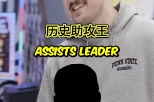 有答錯的嗎？國外的小球迷竟然能回答上所有的問題！