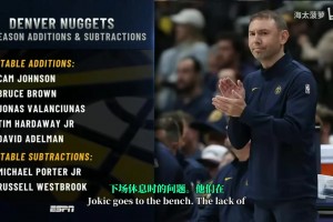 每一場都讓人熱血沸騰！“大魔王”周琦在澳洲聯(lián)賽各種空接暴扣！