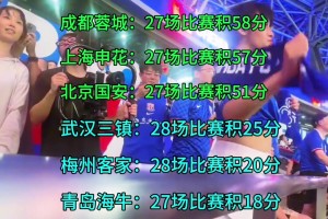 真生氣了~當(dāng)年孔蒂換下勞塔羅，阿根廷公牛替補(bǔ)席當(dāng)場(chǎng)發(fā)飆??