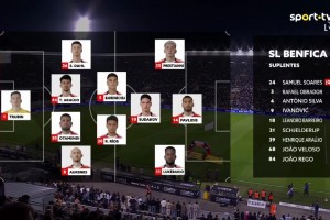 【集錦】葡超-穆帥率隊(duì)10輪不敗 本菲卡3-0十人吉馬良斯距榜首1分