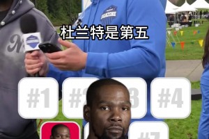 一位挺難猜！吧友能說出NBA現(xiàn)役季后賽勝場(chǎng)最多10個(gè)球員嗎？