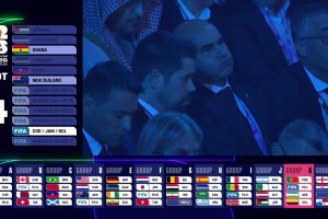 J羅vsC羅！世界杯K組:葡萄牙、洲際附加賽1、烏茲別克、哥倫比亞