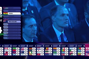 世界杯抽簽L組：英格蘭、克羅地亞、加納、巴拿馬！