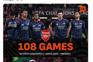 打破曼聯(lián)記錄！阿森納已經(jīng)連續(xù)108場比賽沒失球超過2個
